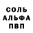 Еда ТГК конопля Salvador Campos